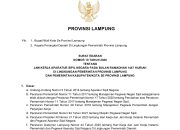 Pemprov Lampung Tetapkan Jam Kerja ASN Selama Ramadhan 1447 H